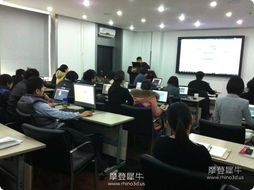 摩登犀牛北京某建筑設(shè)計(jì)研究院企業(yè)培訓(xùn)花絮