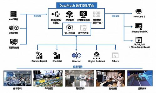 科幻場(chǎng)景成真,這家公司要用混合現(xiàn)實(shí)技術(shù)解放一線員工雙手 界面創(chuàng)新家